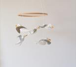 seagull-crib-mobile-nursery-sea-gull-mobile-sea-theme-mobile-neutral-nursery-mobile-mobile-for-girl-boy-baby-shower-gift-ocean-crib-mobile-gray-gull-cot-mobile-nautical-mobile-ceiling-mobile-hanging-mobile-baby-bedroom-mobile-decor-mobile-gift-for-newborn-infant-4